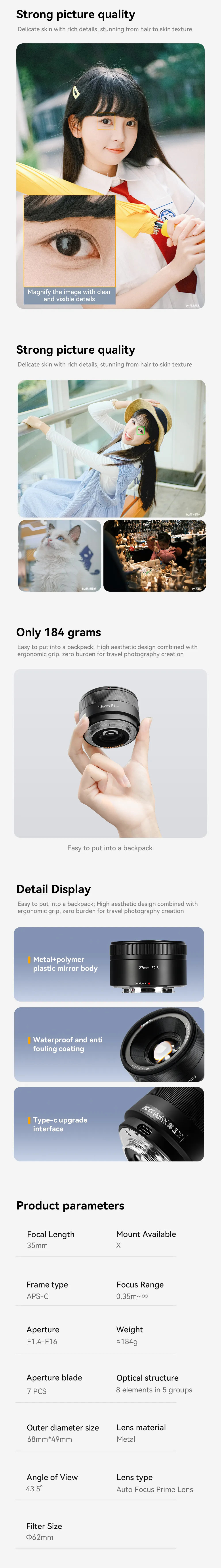 Spec ja kuvat AF 35mm f/1.4