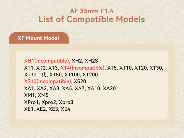  7Artisans AF 35mm f/1,4 Fujifilm X (APS-C) -kameroille