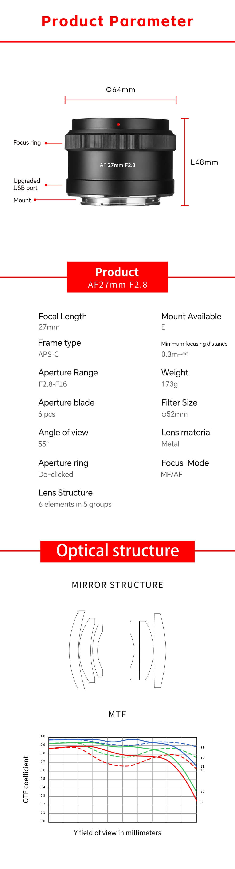 Tekniset tiedot 7Artisans AF 27mm F/2.8