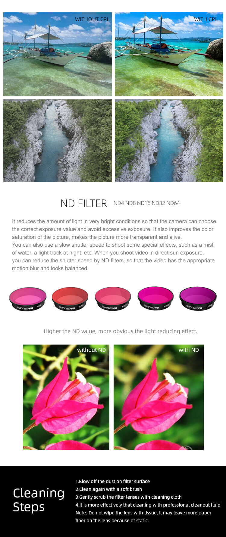  Sunnylife CPL-suodatin DJI FPV:lle