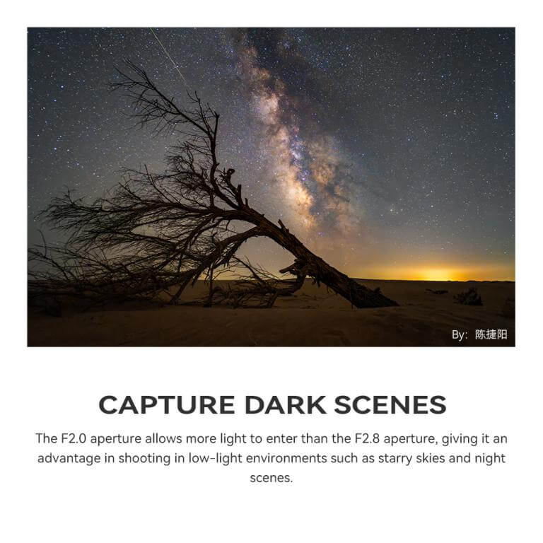  TTArtisan 10mm f/2 ASPH för Sony E (APS-C)