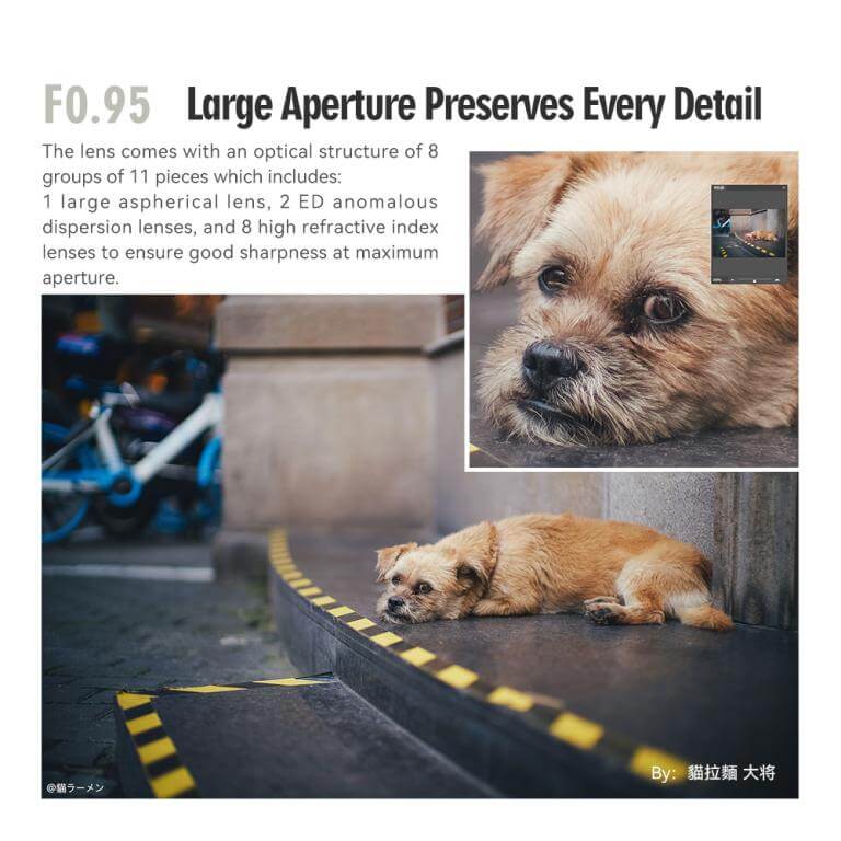  TTArtisan 50mm f/0,95 objektiivi Leica M -kameroille