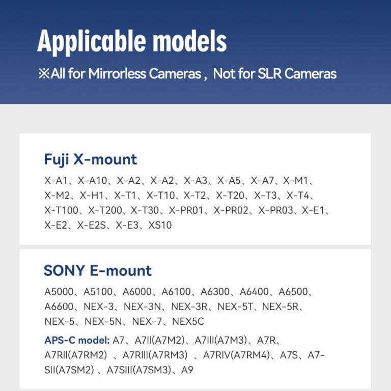 TTArtisan 50mm f/1,2 för Micro 4/3