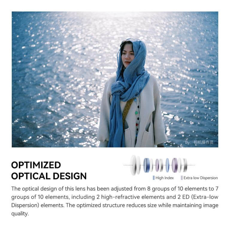  TTArtisan AF 35mm f/1,8 II Fujifilm X -kameralle (APS-C)