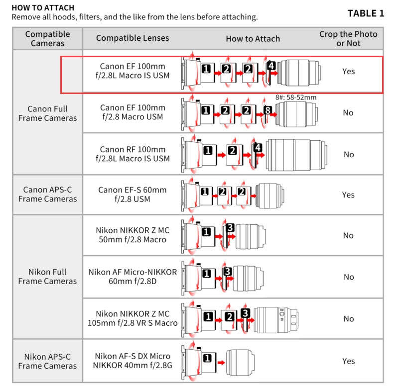  JJC Diaduplikator & Lysdiodsbelysning kit för diabilder & 135 film (35mm)