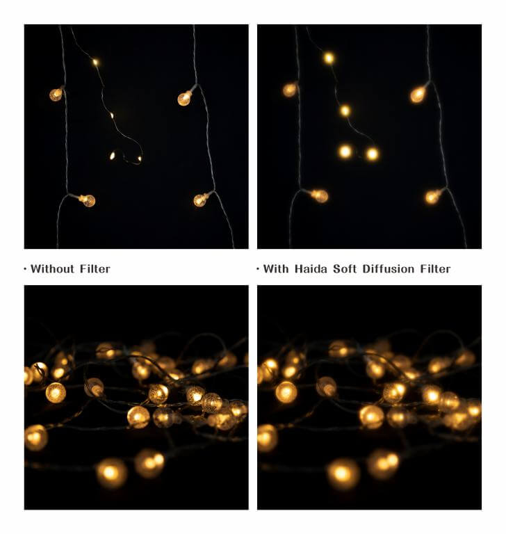  Haida Drop-In Soft Diffusion -suodatin Nano-pinnoitteella M10/M10-II:lle