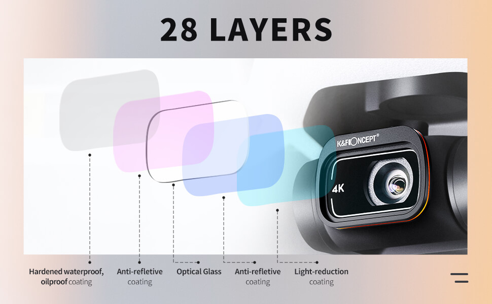  K&F Concept 6-in-1 suodatinsarja DJI Mavic Mini 1/2: ND8–ND64, CPL & UV