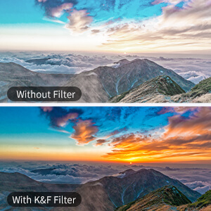  K&F Concept 6-in-1 suodatinsarja DJI Mavic Mini 1/2: ND8–ND64, CPL & UV