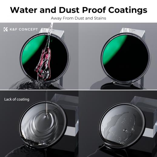  K&F Concept ND1000 -suodatin adapterirenkaalla ja objektiivinsuojuksella