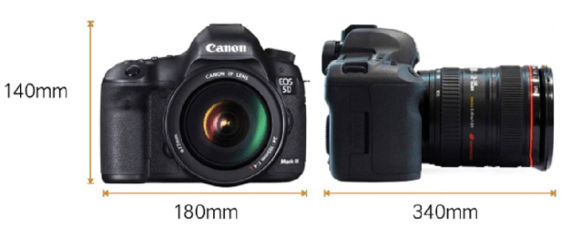  JJC RC-1GR Regnskydd kamoflagefärgad