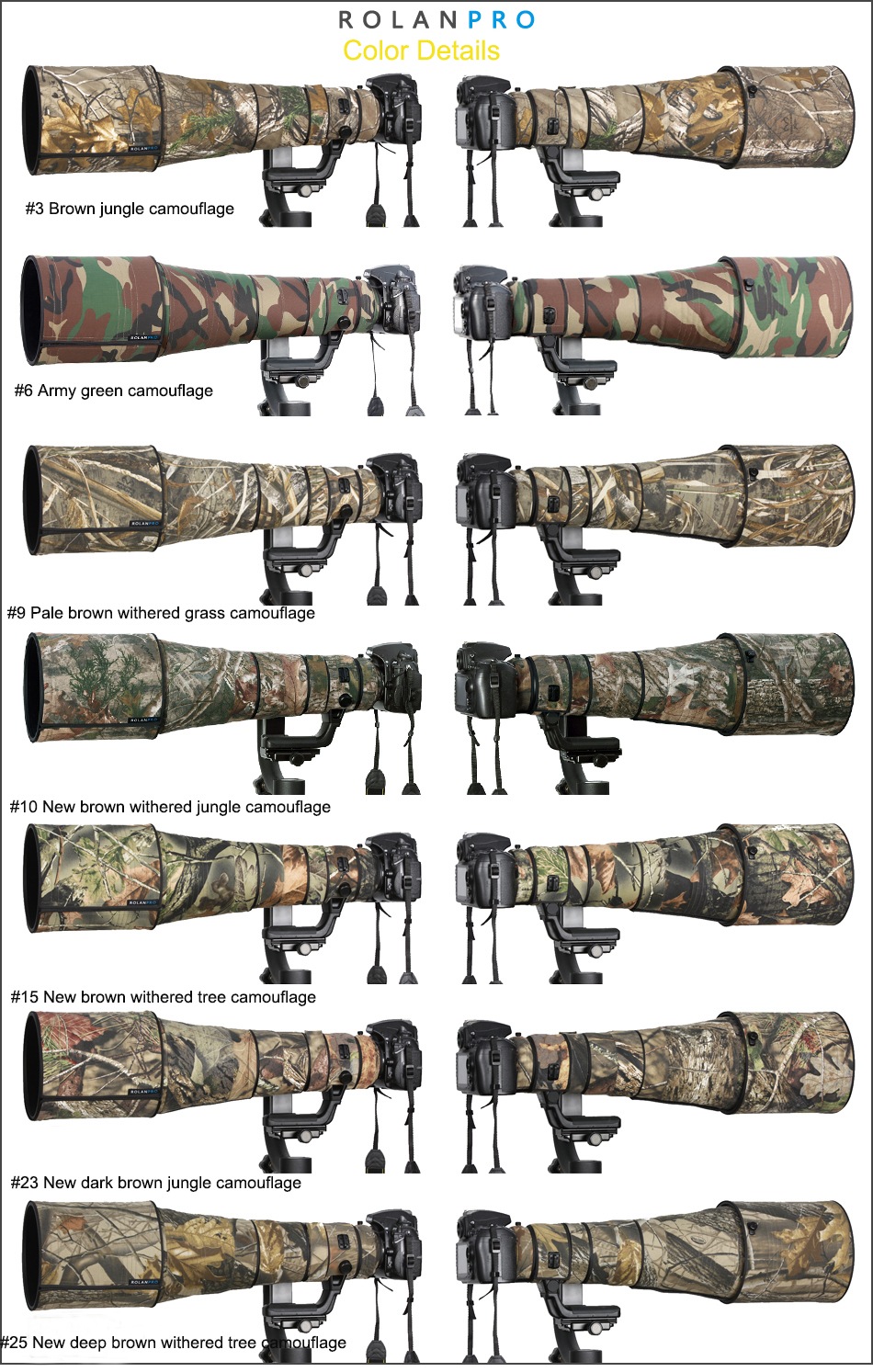  Rolanpro objektivskydd för Canon EF 100-400 f/4.5-5.6 L IS II USM