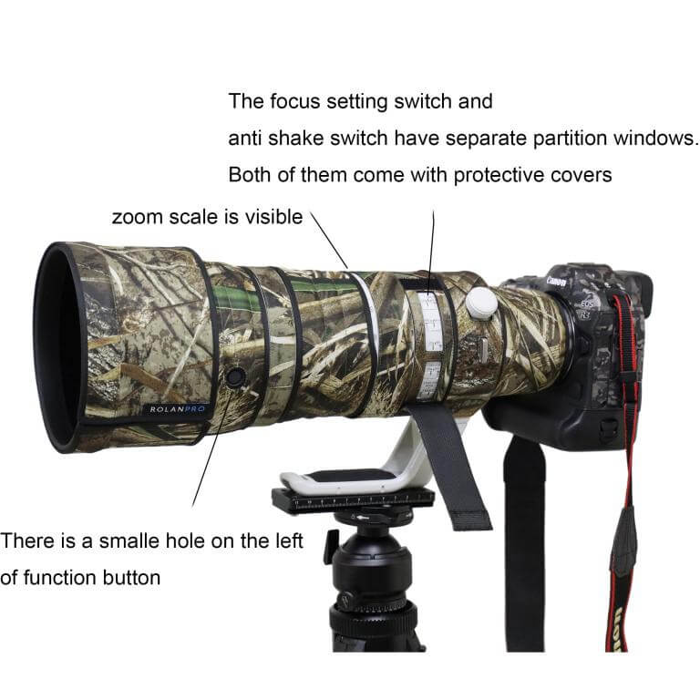  Rolanpro objektivskydd för Canon RF 100-300mm f/2.8 L IS USM