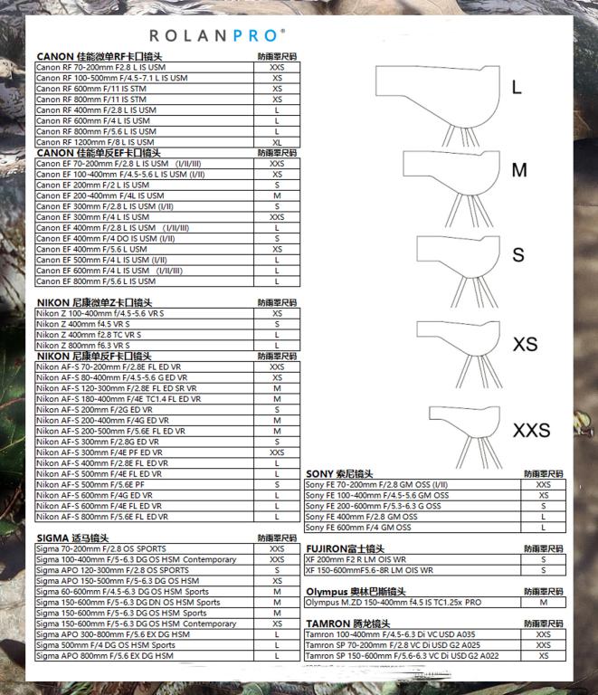  Rolanpro Regnskydd för kamera & objektiv kamouflage