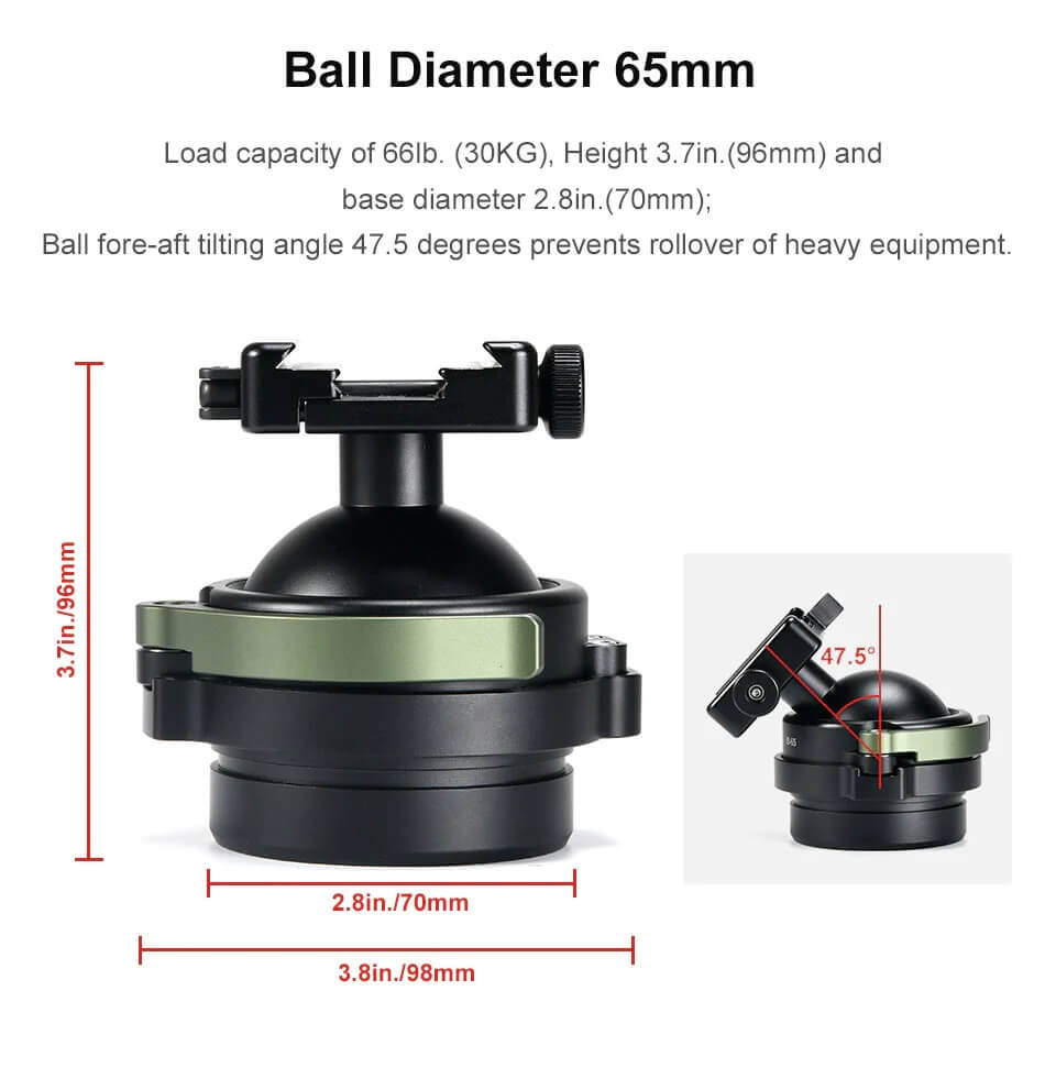  Sunwayfoto IB-65 Kulled för Picatinny/Nato-fästen & Arca Swiss