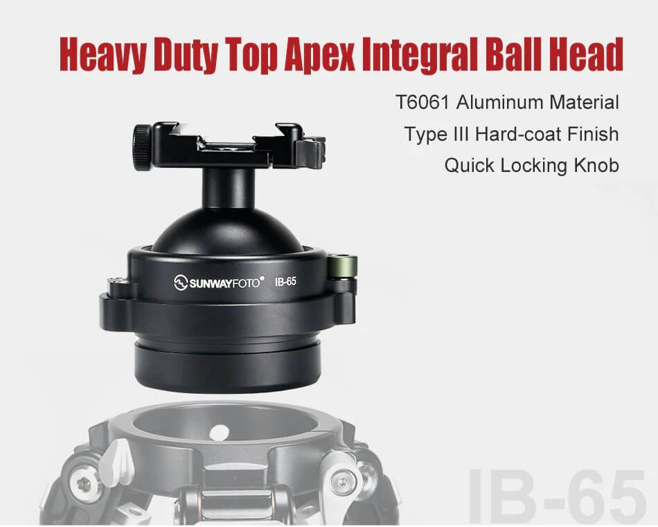  Sunwayfoto IB-65 Kulled för Picatinny/Nato-fästen & Arca Swiss