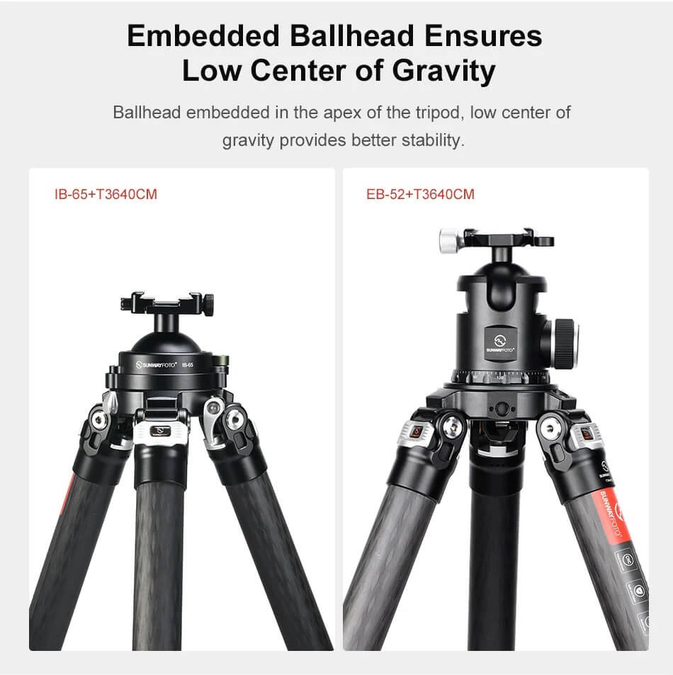  Sunwayfoto IB-65 Kulled för Picatinny/Nato-fästen & Arca Swiss