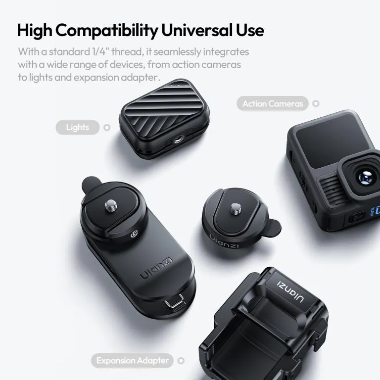  Ulanzi CK02 – Kamerakiinnike reppuun pikakiinnityksellä